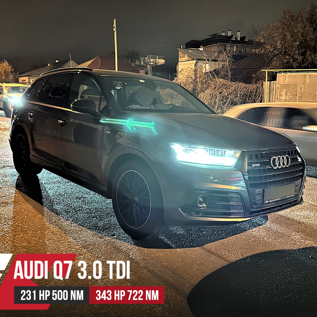 Чип тюнинг 3.0TDI [MD1 последнего поколения]